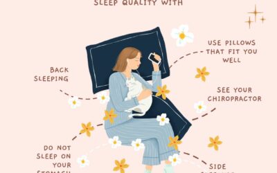 The Best Sleep Positions to Avoid Neck and Back Pain