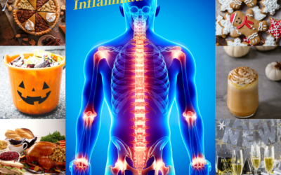 “Welcome to “Inflammation Season”!