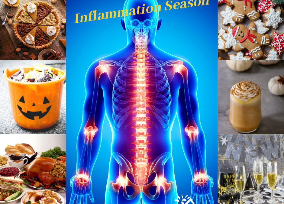 “Welcome to “Inflammation Season”!